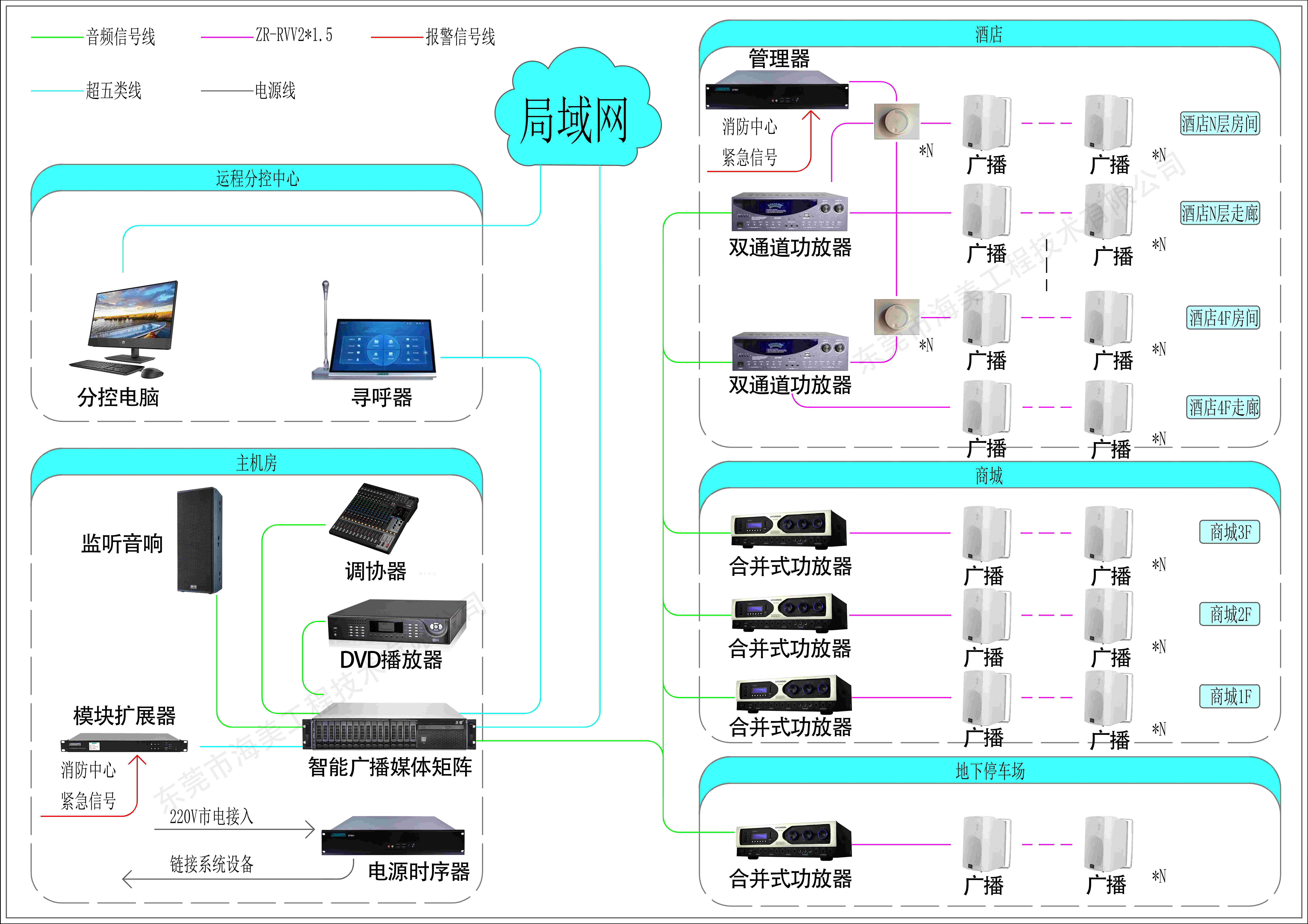 1743038142857709.jpg 廣播-模型(水印).jpg