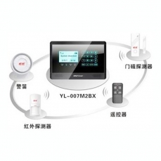 家庭安全防范報(bào)警系統(tǒng)